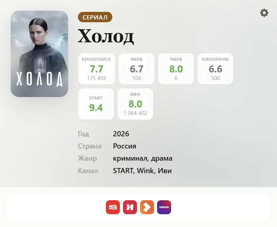 Панель расширения KPDB в Chrome